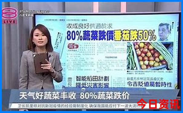 北京的旅游路线攻略方案